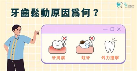 牙齒疏|牙齒鬆動補救方法有哪些？搞懂鬆動原因是關鍵